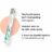 FlexTouch-pen